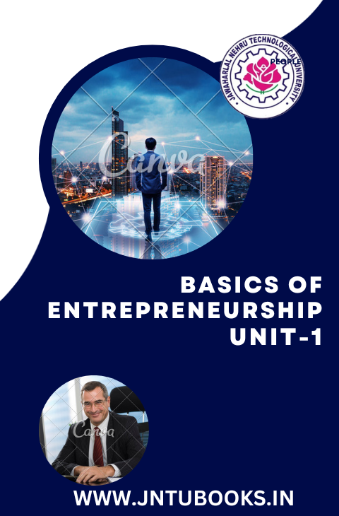 BASICS  OF  ENTREPRENEURSHIP UNIT-1